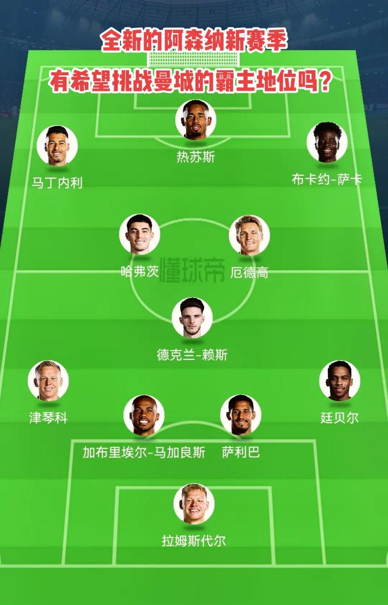 开战时