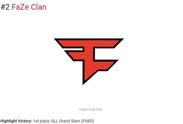 【前瞻】2025DOTA2 DPC东南亚区S级联赛，Neon vs Fnatic