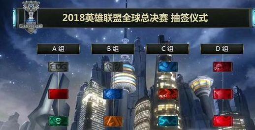 LOL今天赛程：LPL+LCK+LDL安排满满！